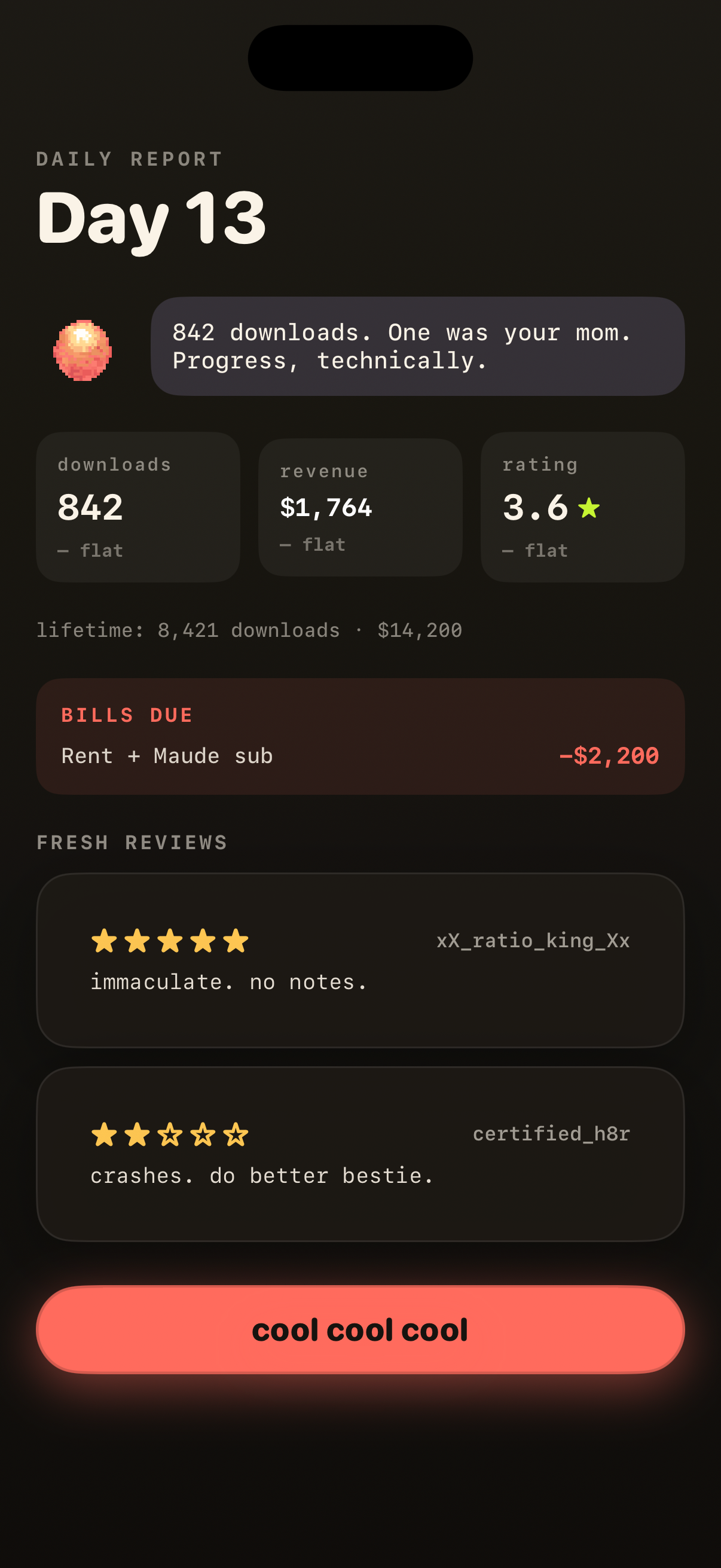 Maude delivering the nightly App Store report: downloads, revenue, and a fresh one-star review